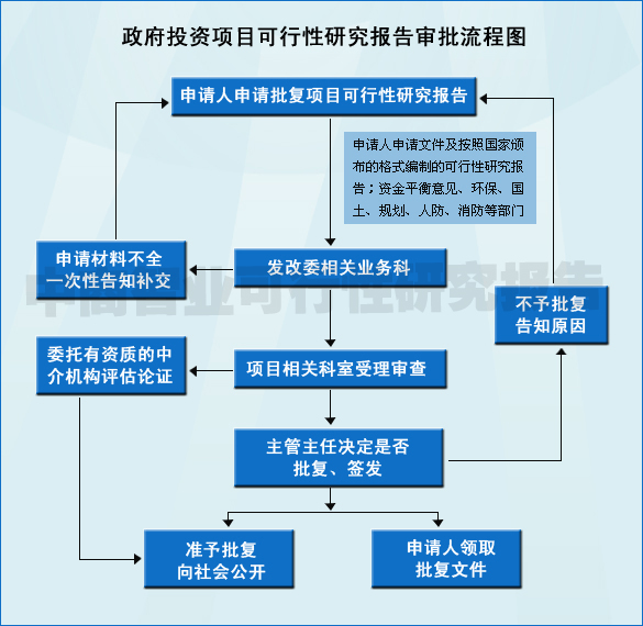 91视频污污下载流程